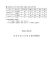 2023학년도 2학기 2학년 성취평가제 교과목별 분할점수 안내 :: 가정통신문 :: 분당중앙고등학교 분당중앙고등학교 :: 가정통신문... 