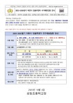 어린이 인플루엔자 국가 예방접종 안내 :: 가정통신문 :: 상암초등학교묘도분교장 상암초등학교묘도분교장 :: 가정통신문 :: 어린이 인플루엔자... 
