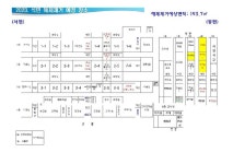 동광양중학교 석면해체제거공사 일정 및 예정 장소 배치도 안내 :: 공지사항 :: 동광양중학교 동광양중학교 :: 공지사항 :: 동광양중학교... 