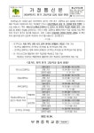 [일반] 2024학년도 전기 고등학교 입시 일정 안내 :: 가정통신문 :: 무원중학교 무원중학교 :: 가정통신문 :: [일반] 2024학년도 전기 고등학교... 