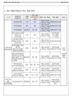 [영재] 2024학년도 영재교육원 영재교육대상자 선발 안내 :: 가정통신문 :: 서울은빛초등학교 서울은빛초등학교 :: 가정통신문 :: [영재]... 