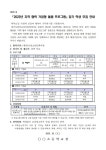 덕성초등학교