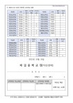 2024학년도 경기도내 고등학교 입학관련자료 및 고입 수요조사 안내 :: 가정통신문 :: 하길중학교 하길중학교 :: 가정통신문 :: 2024학년도... 