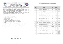 2023학년도 교과서연계 진로심화프로그램(3기) 안내 :: 가정통신문 :: 협성고등학교 협성고등학교 :: 가정통신문 :: 2023학년도 교과서연계... 