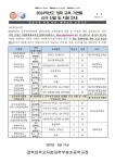 2024학년도 영재 교육 기관별 신규 선발 및 지원 안내 :: 가정통신문 :: 경북대학교사범대학부설초등학교 경북대학교사범대학부설초등학교... 
