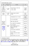 2023 대정몽생이 축제 안내 :: 가정통신문 :: 대정초등학교 대정초등학교 :: 가정통신문 :: 2023 대정몽생이 축제 안내