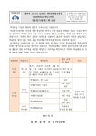 2023학년도 1학년 2학기 자유학기제 피드백 안내 :: 가정통신문 :: 심원중학교 심원중학교 :: 가정통신문 :: 2023학년도 1학년 2학기... 