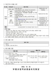 [일반] 2024학년도 부평초등학교병설유치원 유아모집 :: 공지사항 :: 부평초등학교 부평초등학교 :: 공지사항 :: [일반] 2024학년도... 