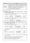 3학년 2학기 기말고사 안내 :: 가정통신문 :: 대신중학교 대신중학교 :: 가정통신문 :: 3학년 2학기 기말고사 안내