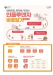 [일반] 인플루엔자 예방 안내 :: 가정통신문 :: 안산청석초등학교 안산청석초등학교 :: 가정통신문 :: [일반] 인플루엔자 예방 안내