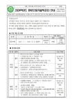 2024학년도 원아모집(처음학교로)안내 :: 가정통신문 :: 소초초등학교 소초초등학교 :: 가정통신문 :: 2024학년도 원아모집(처음학교로)안내