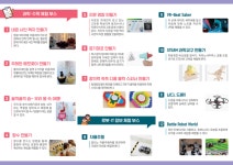 [홍보]2023 과학수학정보체험전, 미인페스티벌 개최 안내 :: 공지사항 :: 궁내중학교 궁내중학교 :: 공지사항 :: [홍보]2023 과학수학정보체험전... 