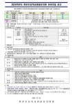 2024학년도 현촌초등학교병설유치원 유아모집 공고 :: 공지사항 :: 현촌초등학교 현촌초등학교 :: 공지사항 :: 2024학년도... 