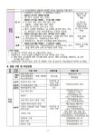 2024 대구복명초병설유치원 유아모집 안내 :: 공지사항 :: 대구복명초등학교 대구복명초등학교 :: 공지사항 :: 2024 대구복명초병설유치원... 