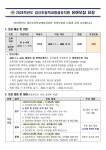 2024학년도 검산초등학교병설유치원 유아모집 공고 :: 공지사항 :: 검산초등학교 검산초등학교 :: 공지사항 :: 2024학년도... 