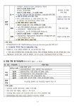 2024학년도 이천사동초등학교병설유치원 유아모집·선발 모집요강 :: 공지사항 :: 이천사동초등학교 이천사동초등학교 :: 공지사항... 