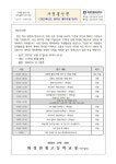 [일반] 2023학년도 한마음 체육축제 안내 :: 가정통신문 :: 화성반월고등학교 화성반월고등학교 :: 가정통신문 :: [일반] 2023학년도 한마음... 