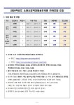 2024학년도 유치원 신입유아모집 안내 :: 공지사항 :: 소현초등학교 소현초등학교 :: 공지사항 :: 2024학년도 유치원 신입유아모집 안내