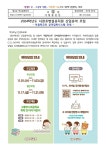 신입유아 모집 및 선발 안내 :: 공지사항 :: 서천초등학교 서천초등학교 :: 공지사항 :: 2024학년도 서천초병설유치원 신입유아 모집 및 선발 안내