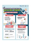 [일반] 독감(인플루엔자)및 코로나19 예방 안내 :: 가정통신문 :: 정발중학교 정발중학교 :: 가정통신문 :: [일반] 독감(인플루엔자)및 코로나19... 