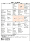2023학년도 11월 급식 가정통신문 :: 가정통신문 :: 석관중학교 석관중학교 :: 가정통신문 :: 2023학년도 11월 급식 가정통신문