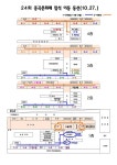 2023. 제24회 중곡문화제 참석 안내 :: 가정통신문 :: 중곡초등학교 중곡초등학교 :: 가정통신문 :: 2023. 제24회 중곡문화제 참석 안내