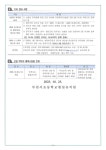 유아모집 모집 요강 안내 :: 공지사항 :: 부천서초등학교 부천서초등학교 :: 공지사항 :: 2024학년도 부천서초병설유치원 유아모집 모집 요강 안내