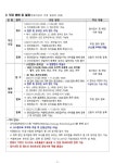 2024학년도 와석초등학교병설유치원 유아모집 요강 :: 공지사항 :: 와석초등학교 와석초등학교 :: 공지사항 :: 2024학년도... 