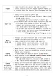 2024학년도 와석초등학교병설유치원 유아모집 요강 :: 공지사항 :: 와석초등학교 와석초등학교 :: 공지사항 :: 2024학년도 와석초등학교병설유... 