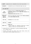 2024학년도 와석초등학교병설유치원 유아모집 요강 :: 공지사항 :: 와석초등학교 와석초등학교 :: 공지사항 :: 2024학년도 와석초등학교병설유... 