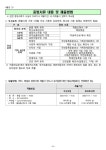 2024학년도 초당초등학교병설유치원 유아모집요강 안내 :: 공지사항 :: 초당초등학교 초당초등학교 :: 공지사항 :: 2024학년도... 