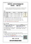 2024학년도 양진초등학교병설유치원 유아모집·선발 공고 :: 공지사항 :: 양진초등학교 양진초등학교 :: 공지사항 :: 2024학년도... 
