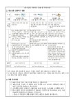 청소년증 단체발급 안내 :: 가정통신문 :: 목포옥암초등학교 목포옥암초등학교 :: 가정통신문 :: [2023-154] 2023. 청소년증 단체발급... 