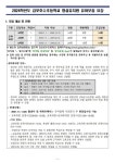 2024학년도 김포호수초등학교 병설유치원 유아모집 요강 :: 가정통신문 :: 김포호수초등학교 김포호수초등학교 :: 가정통신문 :: 2024학년도... 