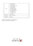 2023학년도 3학년 2학기 2차 지필평가 출제 범위 안내 :: 가정통신문 :: 다원중학교 다원중학교 :: 가정통신문 :: 2023학년도 3학년 2학기 2차... 