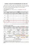 2024 전남여수영재교육원 영재 대상자 선발 :: 공지사항 :: 해남제일중학교 해남제일중학교 :: 공지사항 :: 2024 전남여수영재교육원 영재... 