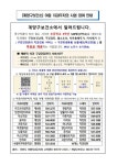 [계양구보건소] 초등학교 5학년 대상 - 아동치과 주치의 사업 안내(12월 9일 종료) :: 공지사항 :: 인천길주초등학교 인천길주초등학교... 