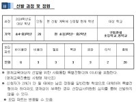 [영재] 2024학년도 구미왕산초 지역공동영재학급 영재교육대상자 선발 안내 :: 공지사항 :: 도송중학교 도송중학교 :: 공지사항 :: [영재]... 