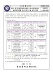 2023 경기도융합과학교육원  융합과학체험 프로그램 11월 신청 안내 :: 가정통신문 :: 윤슬중학교 윤슬중학교 :: 가정통신문... 