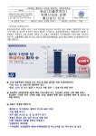 독감(인플루엔자) 유행지속에 따른 황산방지 안내 :: 가정통신문 :: 자란초등학교 자란초등학교 :: 가정통신문 :: 독감(인플루엔자) 유행지속에... 