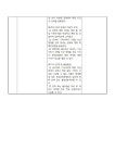 2023학년도 기숙사운영위원회 규정(2차 개정) :: 공지사항 :: 헌산중학교 헌산중학교 :: 공지사항 :: 2023학년도 기숙사운영위원회 규정(2차 개정)
