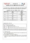 [일반] 가정통신문( 2022학년도 2학기 2차 지필평가 일정 및 유의사항 안내) :: 가정통신문 :: 망포고등학교 망포고등학교 :: 가정통신문... 
