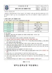 3학년 2학기 2차 지필평가 안내 :: 가정통신문 :: 영덕고등학교 영덕고등학교 :: 가정통신문 :: 3학년 2학기 2차 지필평가 안내