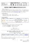 2023학년도 돌봄교실 겨울방학 운영안내 및 수요조사 :: 가정통신문 :: 팔달초등학교 팔달초등학교 :: 가정통신문 :: 2023학년도 돌봄교실... 