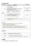 2024학년도 인천서림초등학교병설유치원 유아모집 선발 요강 [일반모집] :: 공지사항 :: 인천서림초등학교 인천서림초등학교 :: 공지사항... 