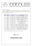 2024학년도 김포지역 일반계 고등학교 입학 설명회 일정 안내 :: 가정통신문 :: 고창중학교 고창중학교 :: 가정통신문 :: 2024학년도 김포지역... 