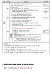 2024년 서울연촌초병설유치원 신입생 일반모집 안내 :: 가정통신문 :: 서울연촌초등학교 서울연촌초등학교 :: 가정통신문 :: 2024년... 