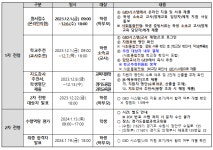 백송초등학교 :: 공지사항 :: 2024학년도 경기도융합과학교육원 부설영재교육원 3단계 대상자 선발 안내