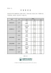 [진명여자고등학교-158] 2023학년도 1학년 1학기 기말고사 운영시간표... 가정통신문 :: 진명여자고등학교 진명여자고등학교 :: 가정통신문... 