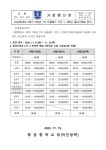 2023학년도 2학기 3학년 1차 지필평가 기간 1,2학년 일과시정표 안내 :: 가정통신문 :: 병점중학교 병점중학교 :: 가정통신문 :: 2023학년도... 